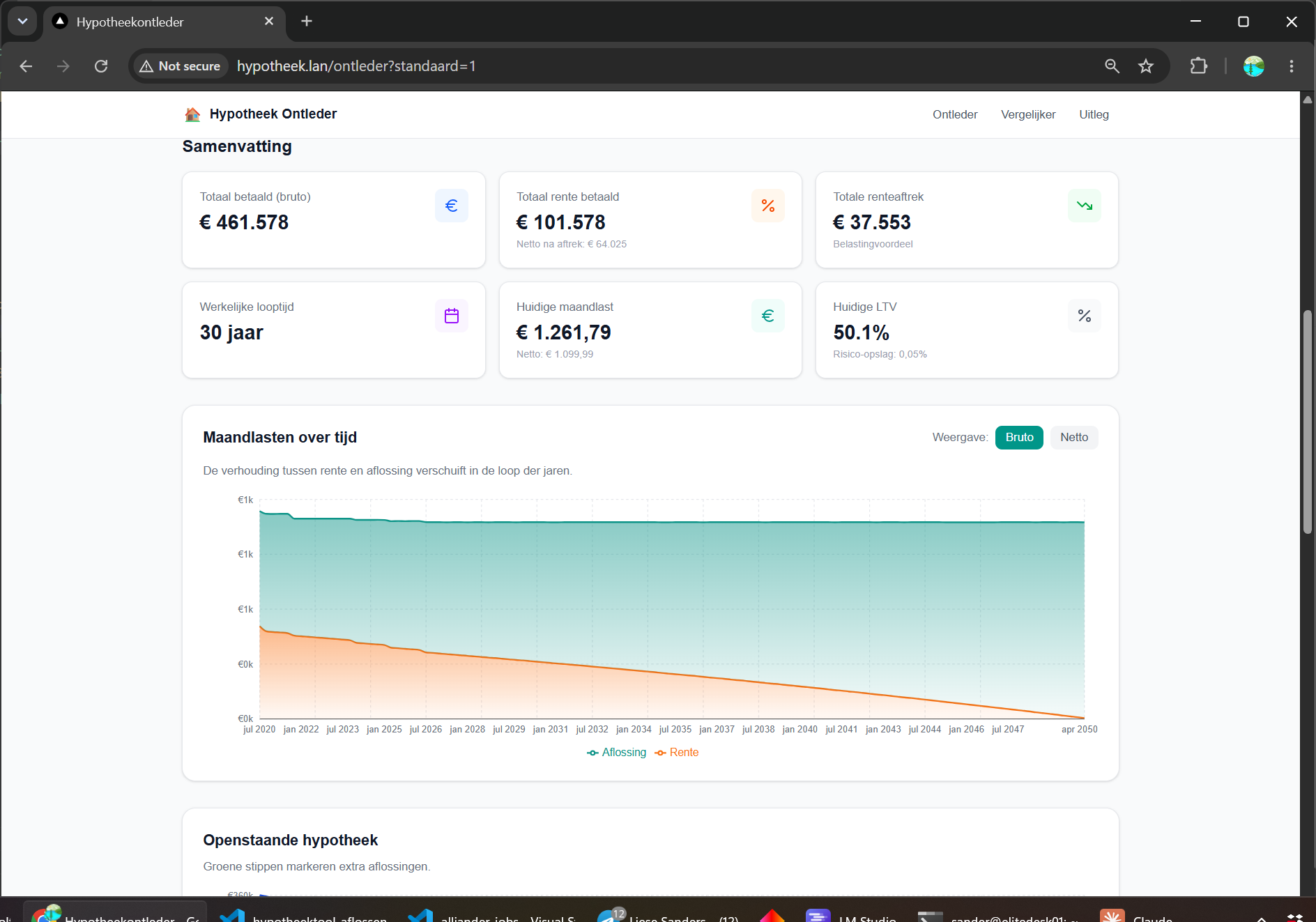 Dashboardweergave van de hypotheektool met samenvatting, maandlastengrafiek en actuele LTV.
